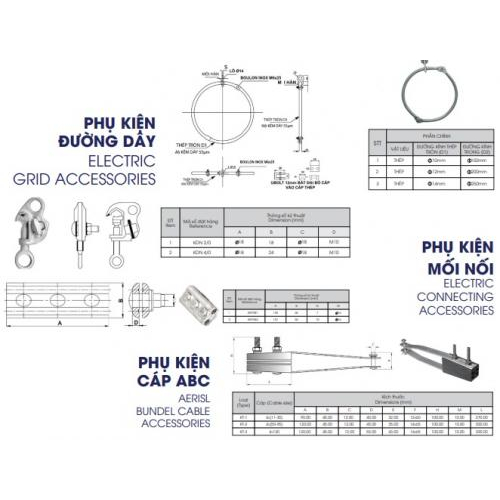 III. Sản phẩm tiêu biểu